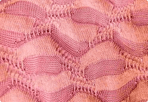 Knitted Fabrics